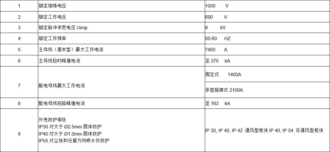 8PT参数.jpg