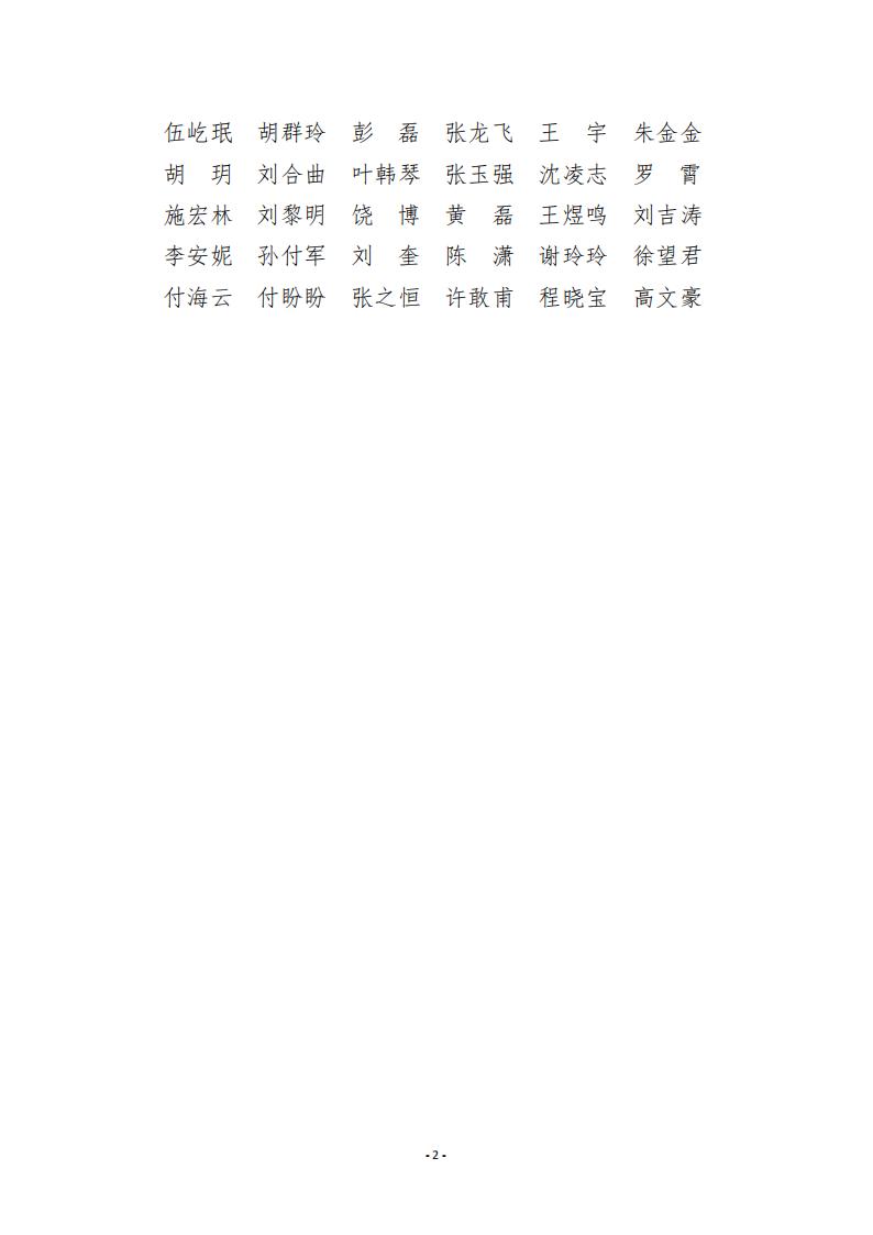 附件：盛隆电气集团 2022 年度电气机械专业高中初级职务任职资格评审通过人员公示名单_01.jpg