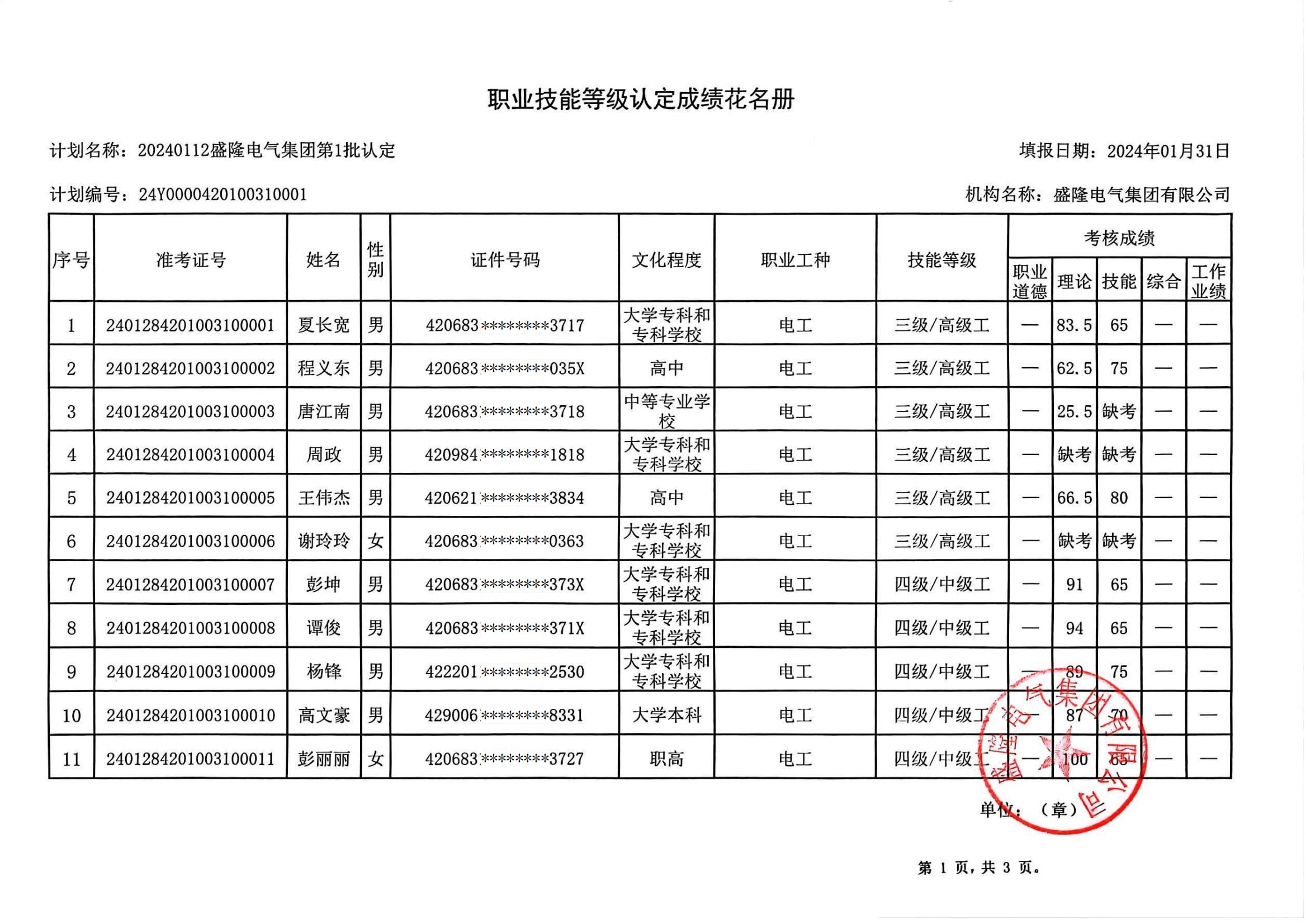 职业技能等级认定成绩花名册(1)_00.jpg